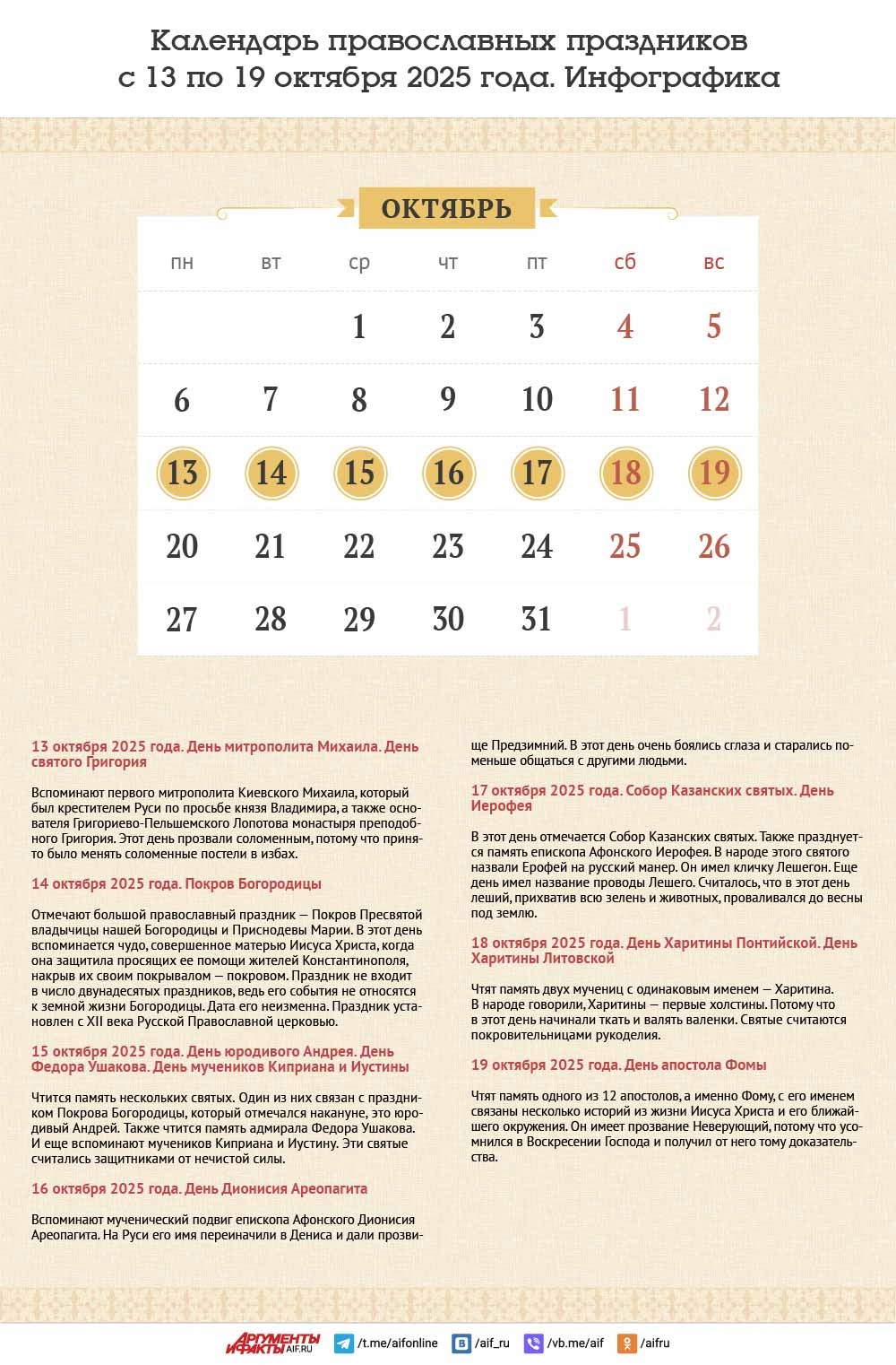Read more about the article Календарь православных праздников с 13 по 19 октября 2025 года. Инфографика