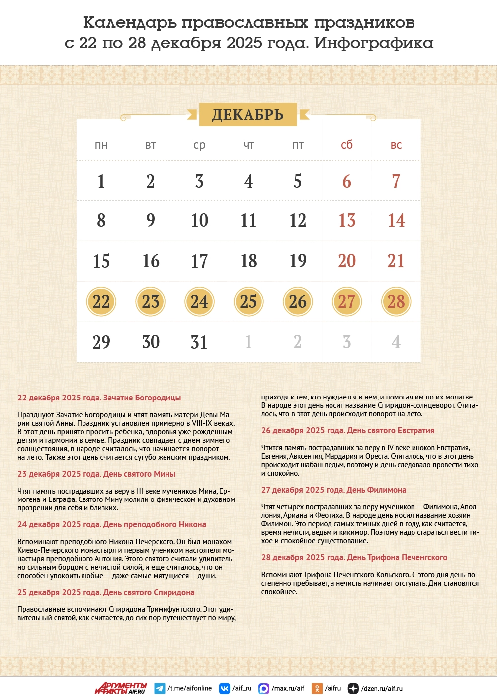 Read more about the article Календарь православных праздников с 22 по 28 декабря 2025 года. Инфографика